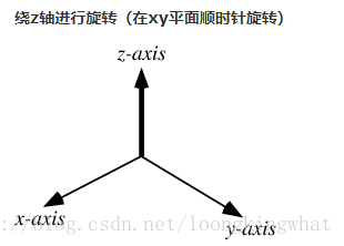 这里写图片描述